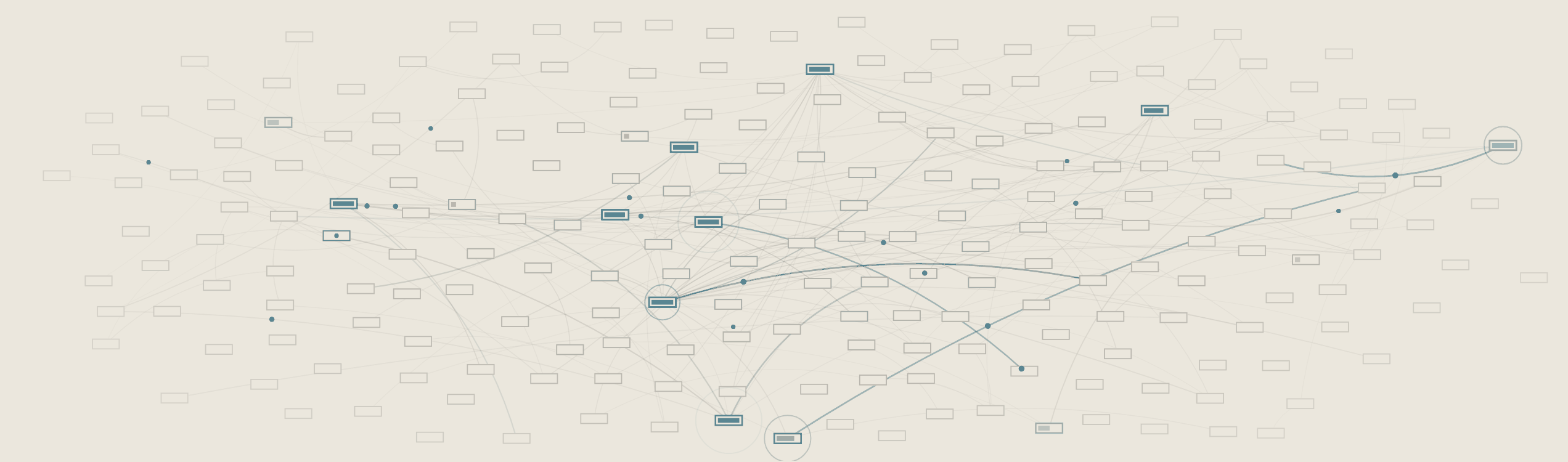 A swarm of agents asking each other questions directly; the ones that answer them turn into specialists.